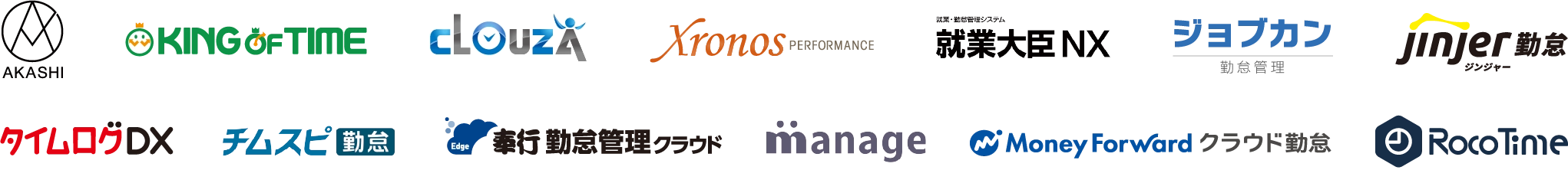 連携済み勤怠管理システム