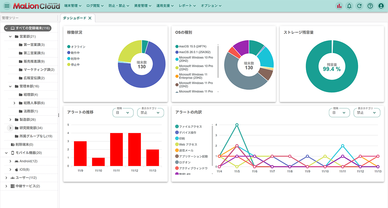 ダッシュボード(PC管理サマリー表示)