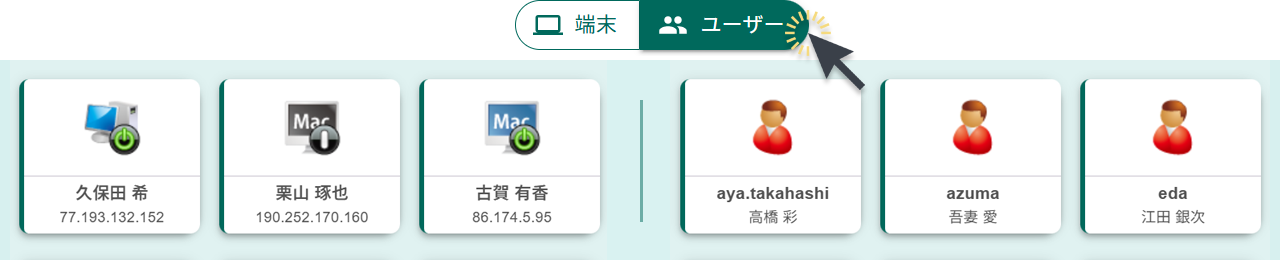 端末とユーザーの切り替え