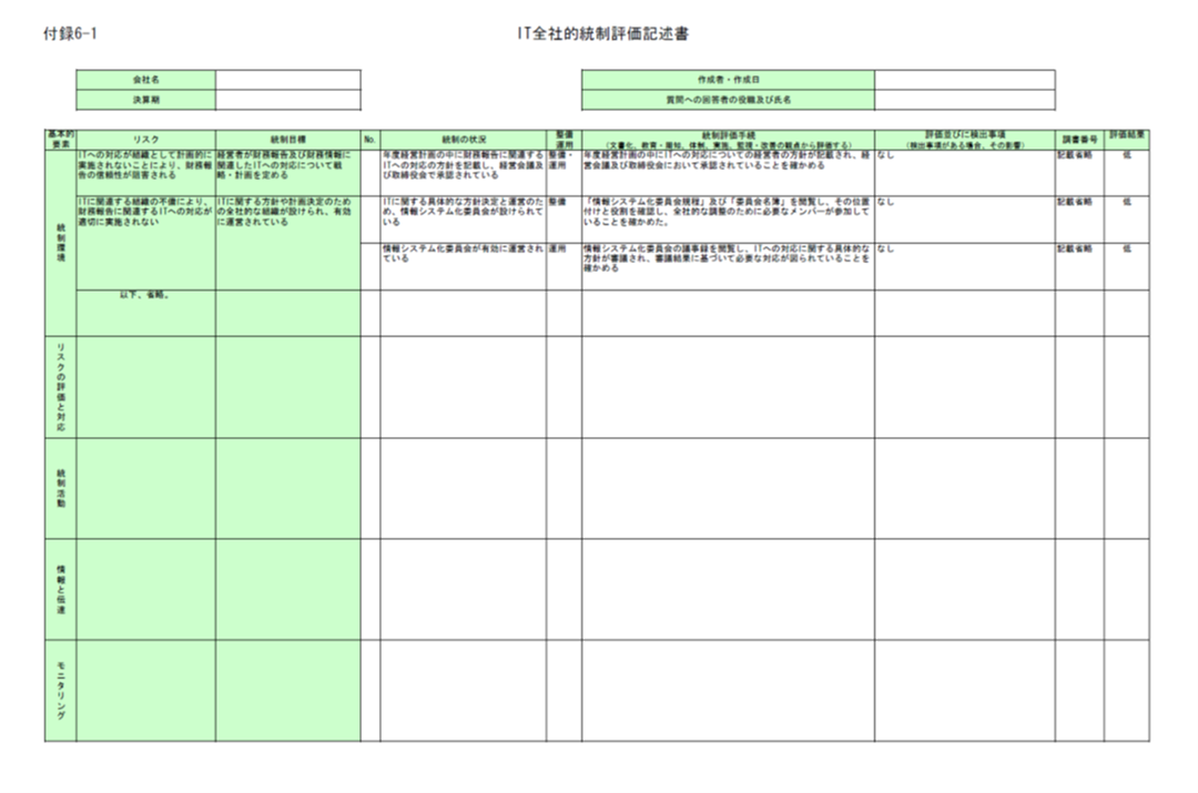 IT全社的統制評価記述書